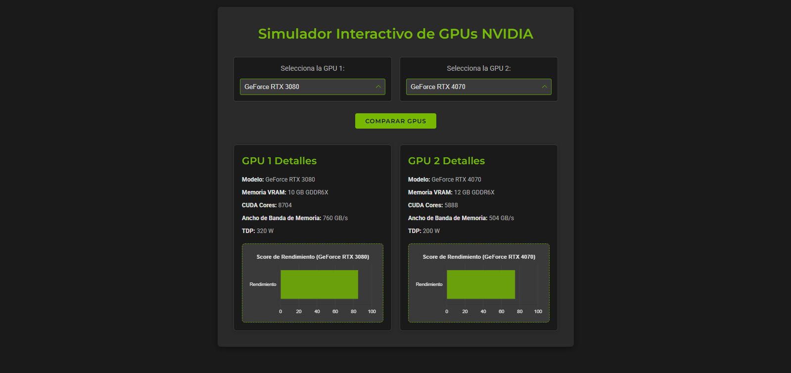 GPU Comparator Screenshot